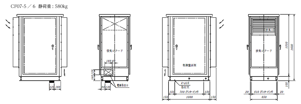 CF07 series （50Hz／60Hz）外形図