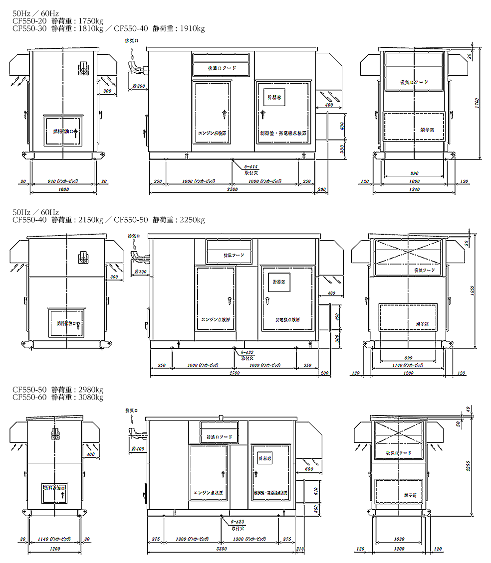 CF550 series （50Hz／60Hz）外形図