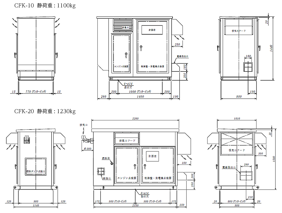 CFK series （50Hz／60Hz）外形図