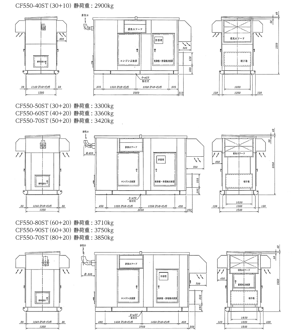 タンデム series （50Hz／60Hz）外形図